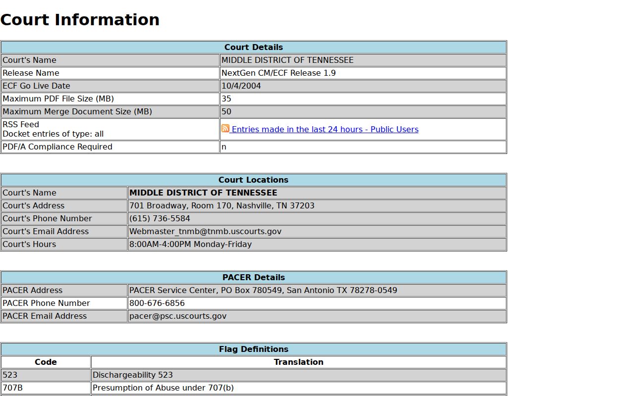Middle District of Tennessee bankruptcy CM ECF information for Stewart County federal record routing
